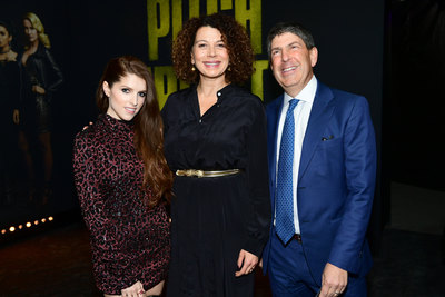 Anna Kendrick Poster 2950993