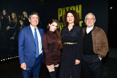 Anna Kendrick Poster 2951141