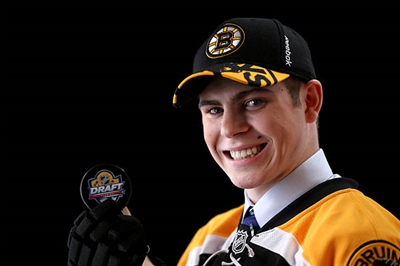 Jake Debrusk Poster 3574362