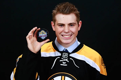 Jake Debrusk Poster 3574383