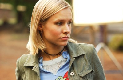 Kristen Bell Poster 1246842