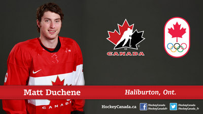 Matt Duchene Poster 2372451