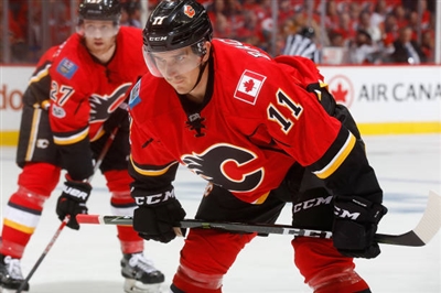 Mikael Backlund Poster 3579026