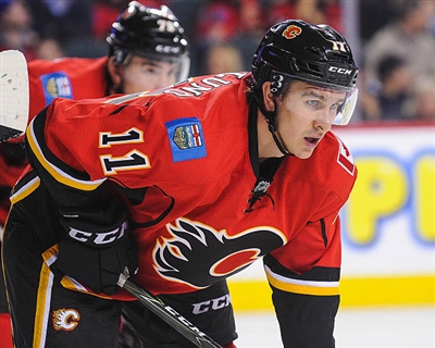 Mikael Backlund Poster 3579037