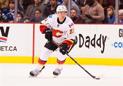 Mikael Backlund Poster 3579074
