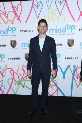 Novak Djokovic Poster 2882627