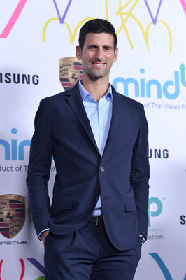 Novak Djokovic Poster 2882629