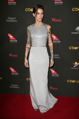 Ruby Rose Poster 2966238