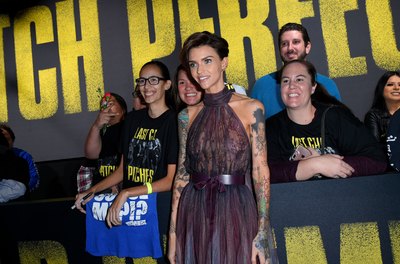 Ruby Rose Poster 2966251