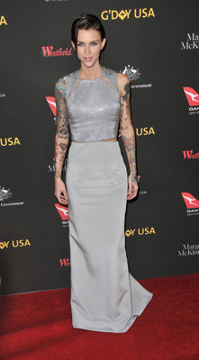 Ruby Rose Poster 2966309