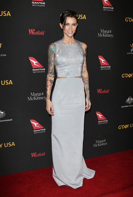 Ruby Rose Poster 2966491