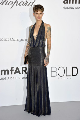 Ruby Rose Poster 3292973