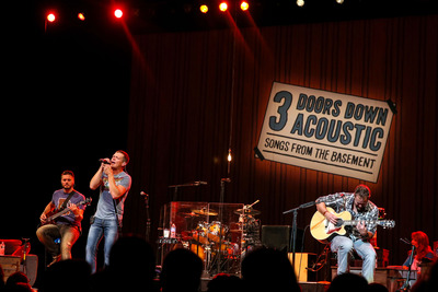 Three Doors Down Poster 2529741