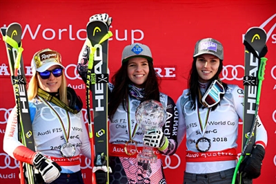 Tina Weirather Poster 3637172