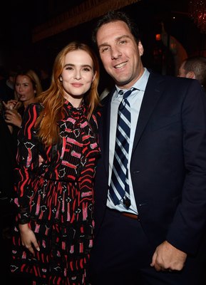 Zoey Deutch Poster 2860331
